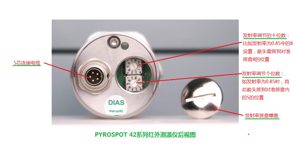 DT42LDT42GDG42NDS42N